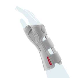 Tommel- og håndledsbandage